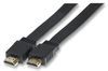PRO SIGNAL 128230