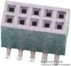 GREENCONN CSEC202-2502A001C1AC