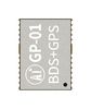 RF SOLUTIONS GP-01