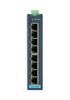 ADVANTECH EKI-2528I-BE