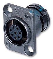 NEUTRIK ORP8F