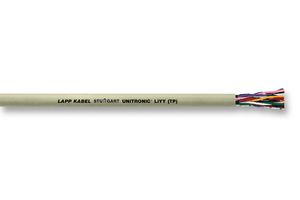 LAPP 0035108