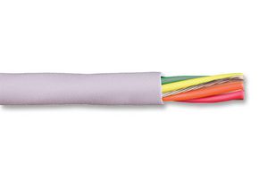 EcoCable® Mini