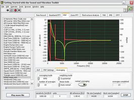 NI (NOW PART OF EMERSON) 779696-35 Test Software, LabVIEW Sound and Vibration Toolkit, Full, Perpetual License, Download, English