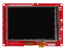 MICROCHIP EV14C17A