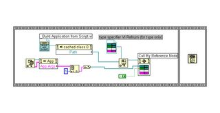 NI / EMERSON 788421-35 Test Software, LabVIEW Application Builder Module, Advanced, Subscription, No Media, English