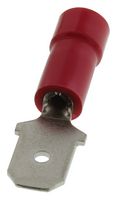 PANDUIT DV18-250MB-CY