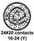 CINCH CONNECTIVITY SOLUTIONS CN0966B16G24S6Y040