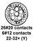 CINCH CONNECTIVITY SOLUTIONS C48-16R22Y32P8-402