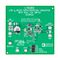 ANALOG DEVICES DC2840A