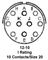 AMPHENOL MS3116E12-10S