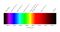 DIALIGHT 5988A10107F