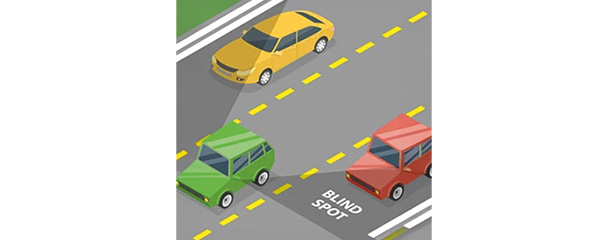 Blind spot