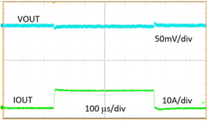 Figure 5. Transient Response, VIN=12V, VOUT = 3.3V, 0-15-0A, 5A/us step load