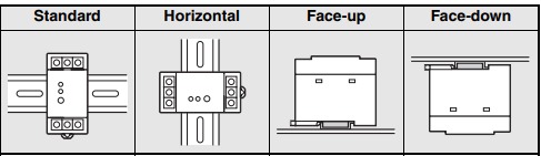 Figure 6(a): DIN Rail Mounting models(Image source)